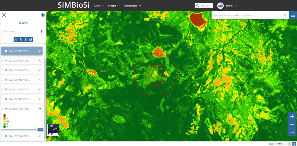 simbiosi_ndvi